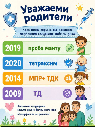 Д-р Кристина Захаринова